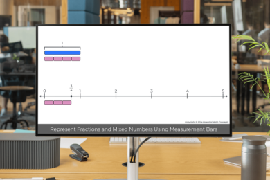 FRS Number Lines Photo (1) number lines fractions