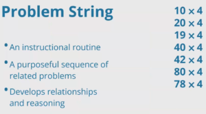 pam harris problem string multiplication